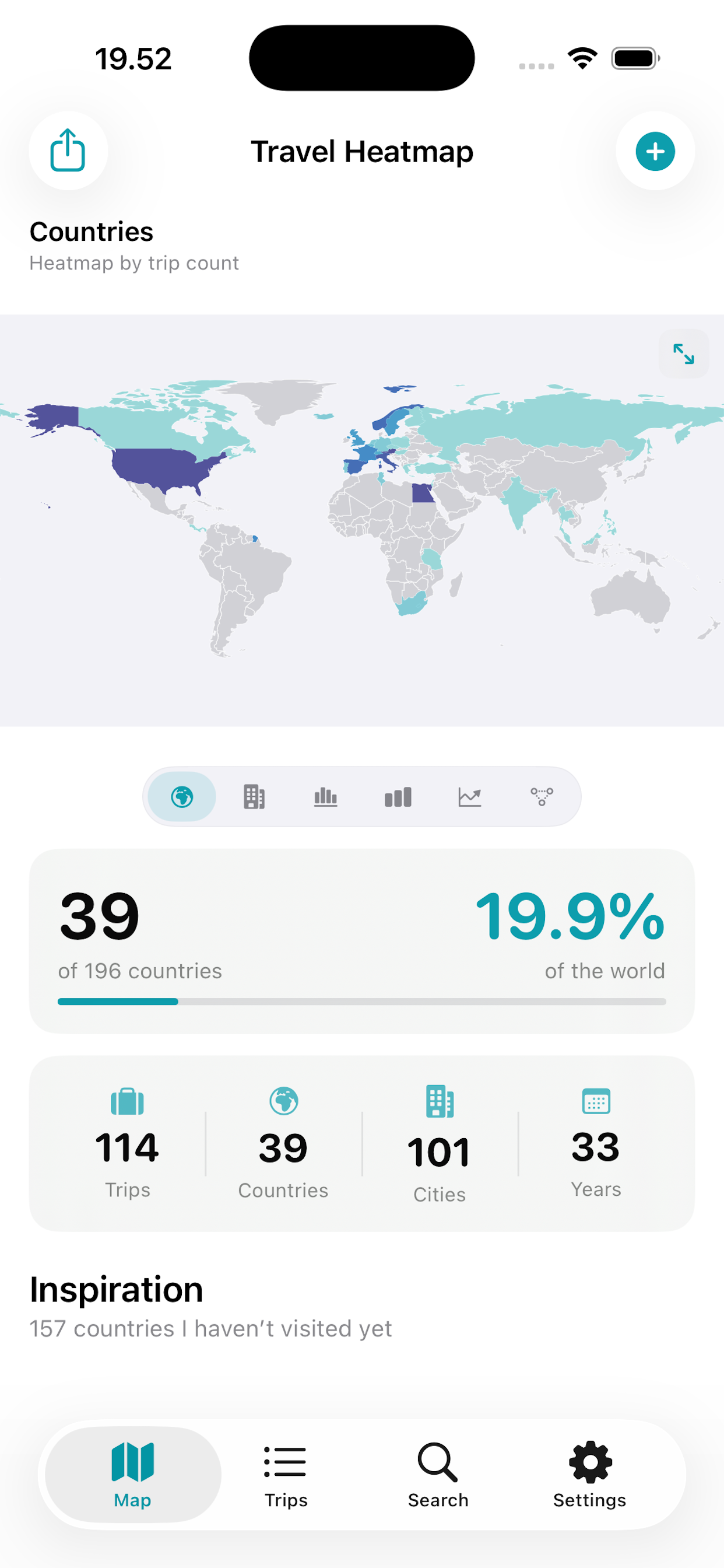 Countries heatmap